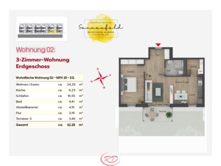 Zukunftsorientiert, Energieeffizient, Exzellent!