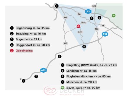 Selbst gestalten & sparen – Ihr Ausbauhaus wartet!