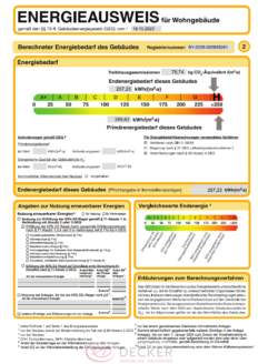 Familienglück im Grünen – Gepflegtes Zuhause mit Garten, Balkonen und viel Platz!