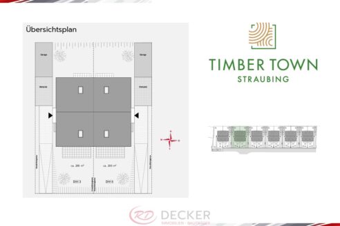 So wohnt Straubing morgen – nachhaltig. durchdacht. echt.